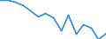 Indicator: Housing Inventory: Active Listing Count: as a Percentage of Households with Children (5-year estimate) in Rockwall County, TX