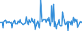Indicator: Market Hotness:: Median Listing Price in Rockwall County, TX
