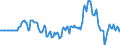 Indicator: Market Hotness: Hotness Rank in Rockwall County, TX: 