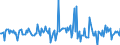 Indicator: Housing Inventory: Median: Listing Price Month-Over-Month in Rockwall County, TX