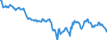 Indicator: Housing Inventory: Median: Home Size in Square Feet in Rockwall County, TX