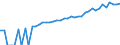 Indicator: 90% Confidence Interval: Lower Bound of Estimate of Median Household Income for Shackelford County, TX