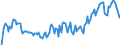 Indicator: Market Hotness: Hotness Rank in Smith County, TX: 