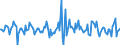 Indicator: Market Hotness:: Median Listing Price in Walker County, TX