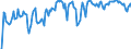 Indicator: Market Hotness: Hotness Rank in Walker County, TX: 
