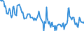 Indicator: Housing Inventory: Median: Home Size in Square Feet in Walker County, TX