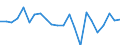 Indicator: Housing Inventory: Active Listing Count: ichita County, TX