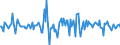 Indicator: Market Hotness:: Median Listing Price in Wichita County, TX