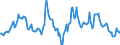 Indicator: Housing Inventory: Median: Listing Price Year-Over-Year in Wichita County, TX