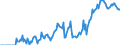 Indicator: Market Hotness: Hotness Rank in Wise County, TX: 