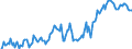 Indicator: Market Hotness: Hotness Rank in Wise County, TX: 