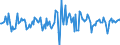 Indicator: Market Hotness:: Median Days on Market in Cache County, UT