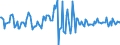 Indicator: Housing Inventory: Median: Listing Price Month-Over-Month in Cache County, UT