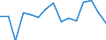 Indicator: Population Estimate,: olds with Children as a Percentage of Households with Children (5-year estimate) in Morgan County, UT