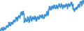 Indicator: Housing Inventory: Active Listing Count: ty, VT