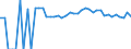 Indicator: 90% Confidence Interval: Upper Bound of Estimate of Related Children Age 5-17 in Families in Poverty for Grand Isle County, VT