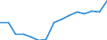 Indicator: Population Estimate,: Total, Not Hispanic or Latino, Black or African American Alone (5-year estimate) in Lamoille County, VT