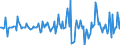 Indicator: Market Hotness:: Median Listing Price in Rutland County, VT