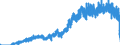 Indicator: Housing Inventory: Active Listing Count: ty, VA