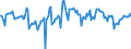 Indicator: Market Hotness:: Median Days on Market Day in Alexandria City, VA