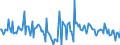 Indicator: Market Hotness:: Median Listing Price in Alexandria City, VA