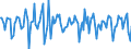 Indicator: Housing Inventory: Median Days on Market: Month-Over-Month in Alexandria City, VA