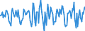 Indicator: Market Hotness:: Median Days on Market in Augusta County, VA