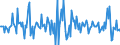 Indicator: Market Hotness:: Median Listing Price in Augusta County, VA