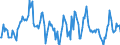 Indicator: Market Hotness:: Median Listing Price in Augusta County, VA
