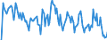 Indicator: Market Hotness: Hotness Rank in Augusta County, VA: 