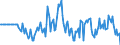 Indicator: Market Hotness: Hotness Rank in Augusta County, VA: 