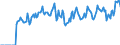 Indicator: Market Hotness: Hotness: Market Hotness: Hotness: Score in Augusta County, VA