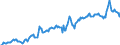 Indicator: Housing Inventory: Median: Listing Price in Augusta County, VA