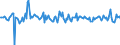 Indicator: Housing Inventory: Average Listing Price: Month-Over-Month in Campbell County, VA