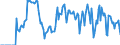 Indicator: Market Hotness: Hotness Rank in Campbell County, VA: 