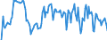 Indicator: Market Hotness: Hotness Rank in Campbell County, VA: 
