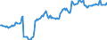 Indicator: Housing Inventory: Median: Listing Price in Campbell County, VA