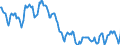 Indicator: Housing Inventory: Active Listing Count: in Charlottesville City, VA