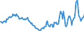 Indicator: Housing Inventory: Active Listing Count: Year-Over-Year in Charlottesville City, VA