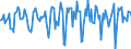 Indicator: Market Hotness:: Median Days on Market in Charlottesville City, VA