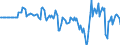 Indicator: Market Hotness: Hotness Rank in Charlottesville City, VA: 