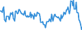 Indicator: Housing Inventory: Median: Listing Price Year-Over-Year in Charlottesville City, VA