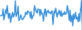 Indicator: Housing Inventory: Median: Listing Price Month-Over-Month in Hanover County, VA