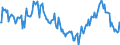 Indicator: Housing Inventory: Median: Home Size in Square Feet in Hanover County, VA
