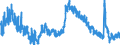 Indicator: Unemployed Persons in King and Queen County, VA: 
