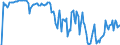 Indicator: Market Hotness: Hotness Rank in Pittsylvania County, VA: 