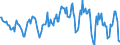 Indicator: Housing Inventory: Median: Home Size in Square Feet in Pittsylvania County, VA