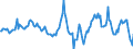 Indicator: Housing Inventory: Median: Home Size in Square Feet in Portsmouth City, VA