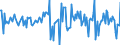 Indicator: Housing Inventory: Median: Home Size in Square Feet Month-Over-Month in Portsmouth City, VA