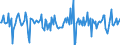 Indicator: Market Hotness:: Median Days on Market in Roanoke City, VA